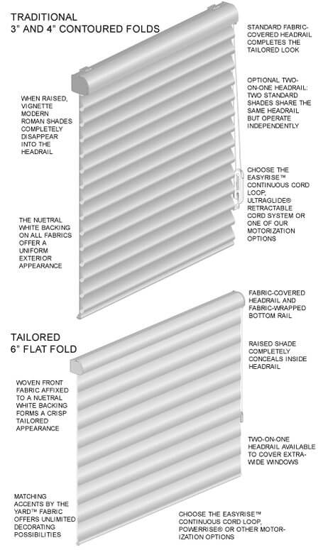  Vignette® Modern Roman Shades photo