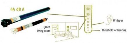  Quiet Motor Technology photo