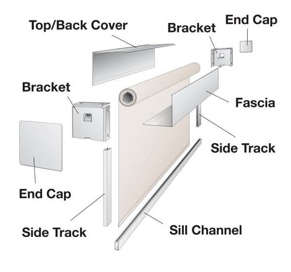 Insolroll AV system installation exploded view diagram