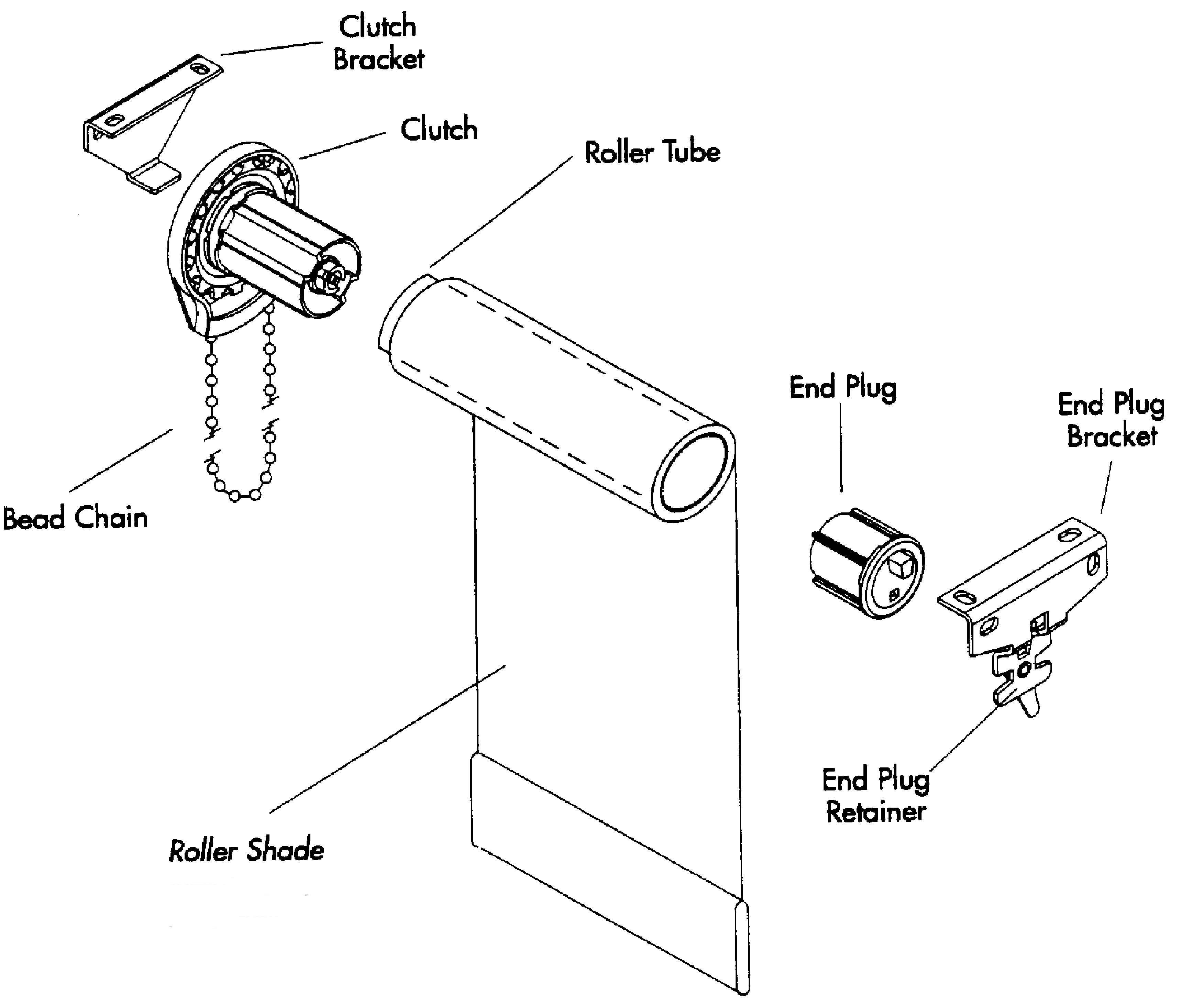 Roller Shade Clutch Parts informacionpublica.svet.gob.gt
