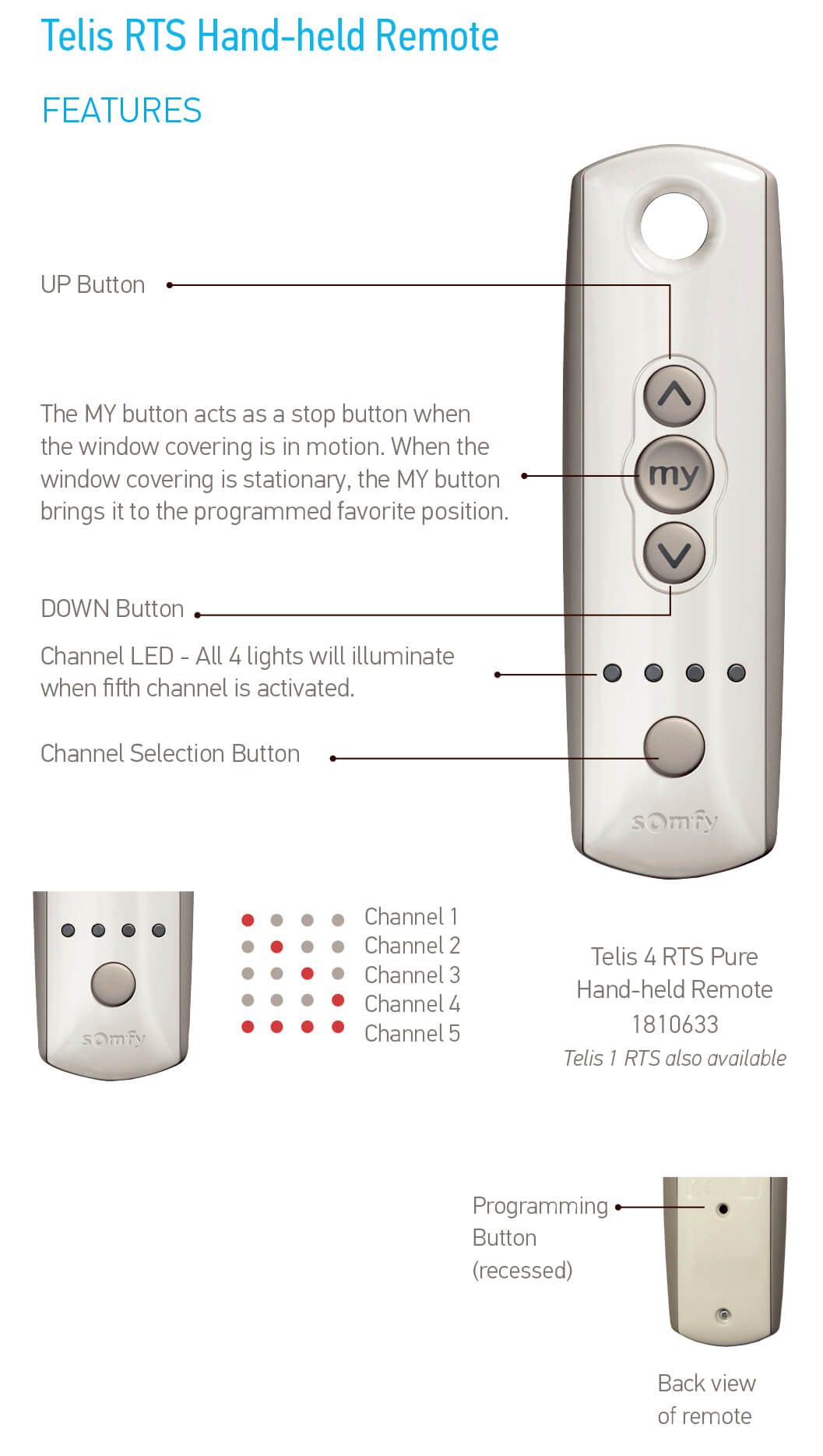 Somfy Telis Multichannel RTS Motorized Exterior Shade Remote