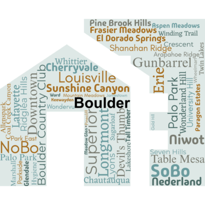 Boulder and Boulder County neighborhood and city names NoBo, SoBo, Nederland, Table Mesa, Seven Hills, Niwot, Paragon Estates, University Hill, Palo Park, Erie, Gunbarrel, Wheelman, Twin Lakes, Winding Trail, Pine Brook Hills, Aspen Meadows Frasier Meadows, El Dorado Springs, Crescent, Shanahan Ridge, Arapahoe Ridge, Chautauqua, Lakeshore, Tall Timber, Devil's Thumb, Lyons, Sugarloaf, Longmont, Superior, Meadow Glen, Pinecliff, Wondervu, Keewayden, Ward, Mountain Meadows, Jamestown, Sunshine Canyon, Louisville, Cherryvale, Whittier, Boulder County Club, Downtown, Park East, Marshall, Parkside, Glendale, Hygiene, Allenspark, Coal Creek Canyon, Lafayette, Ridglea Hills